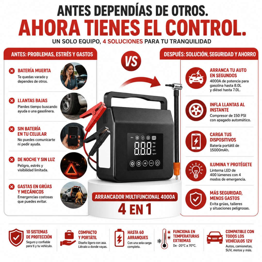 Arrancador de Autos Multifuncional 4000 A