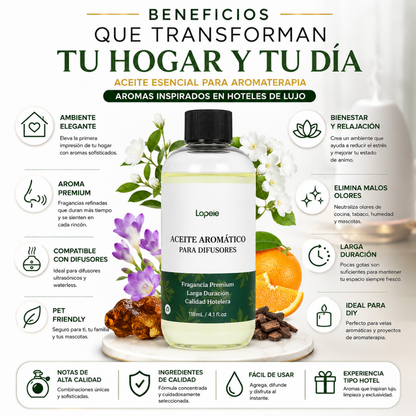 Aceite Esencial para Aromaterapia