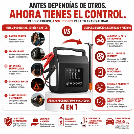 Arrancador de Autos Multifuncional 4000 A