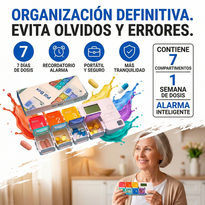Caja de Medicamentos Recordatorio de sincronización inteligente