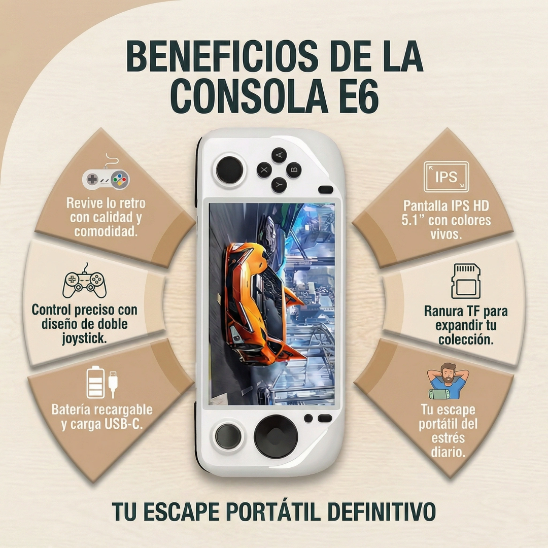 Consola portátil E6 para juegos PSP