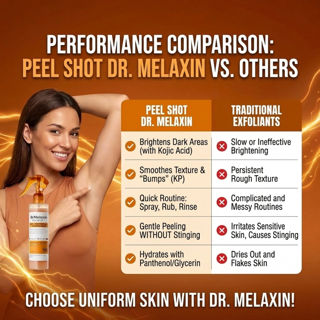 Peel Shot Dr Melaxin - Instant Brightening Body Scrub