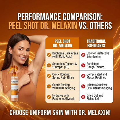 Peel Shot Dr Melaxin - Instant Brightening Body Scrub