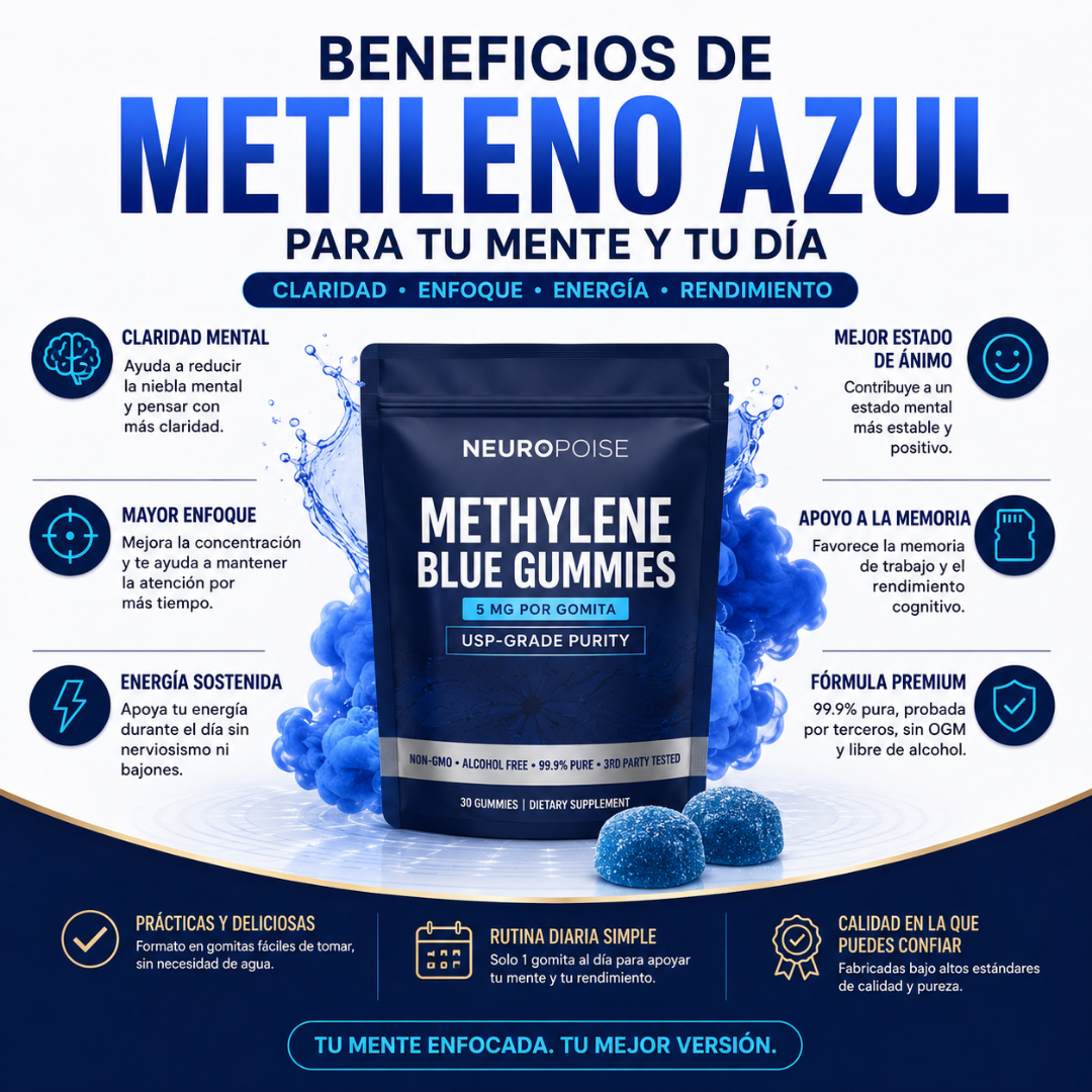 Gomitas Azules de Metileno Bienestar Masculino Inmediato x30