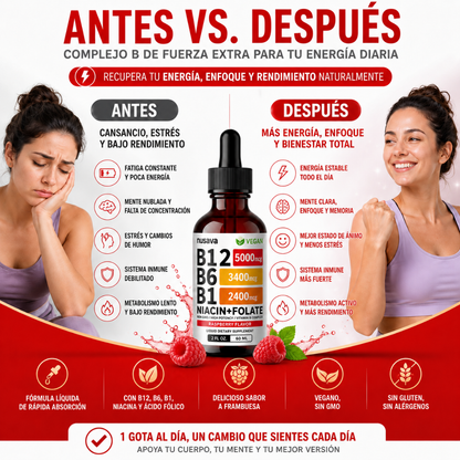 Gotas de Vitamina B12 con B6, B1, Niacina y Ácido Fólico