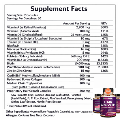 Hair Growth Anti-Hair Loss – Results from Week 1
