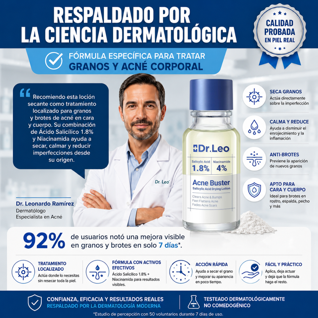 Loción Secante para Granos y Acné Corporal Dr. Leo