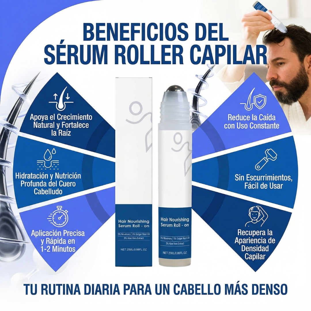Rodillo Para El Crecimiento Del Cabello - Resultados Visibles en 3 Semanas