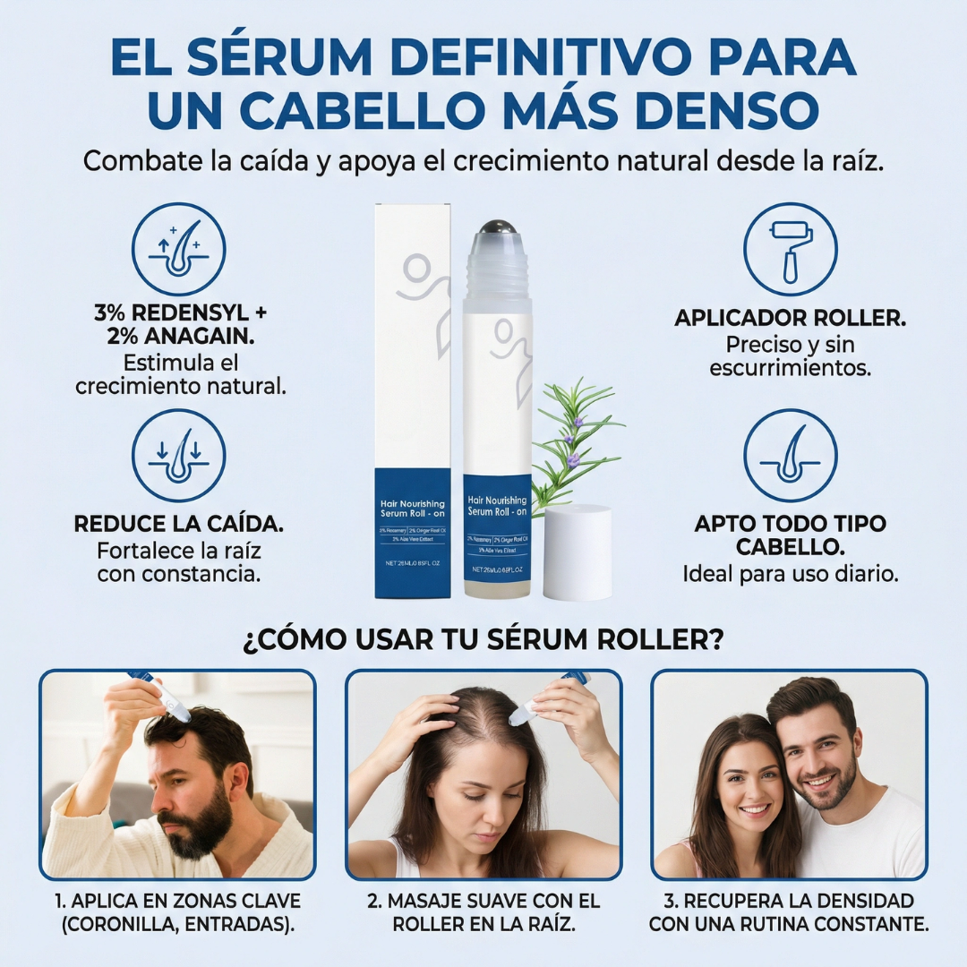 Rodillo Para El Crecimiento Del Cabello - Resultados Visibles en 3 Semanas