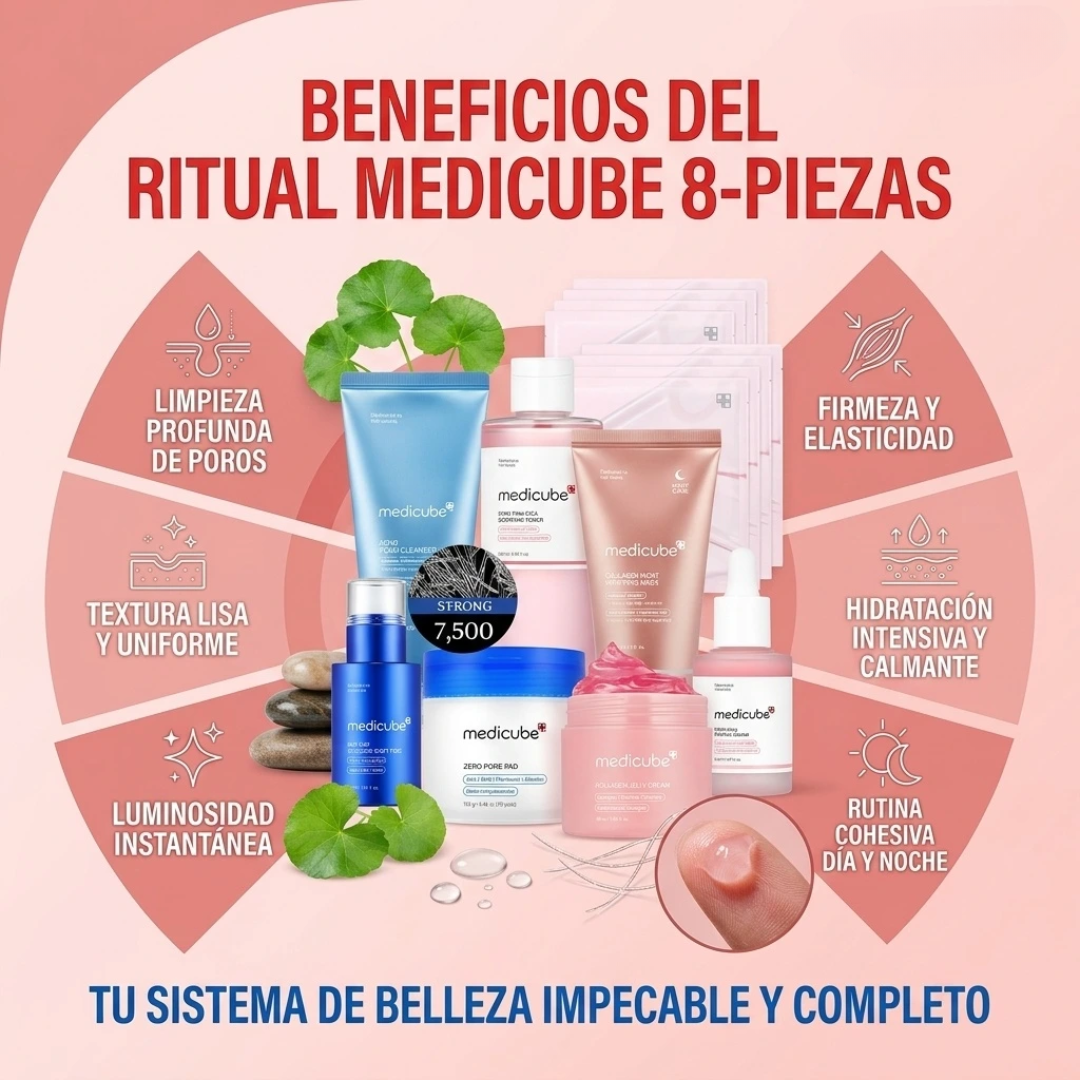 Kit Medicube Rescate Facial Completo x8 productos