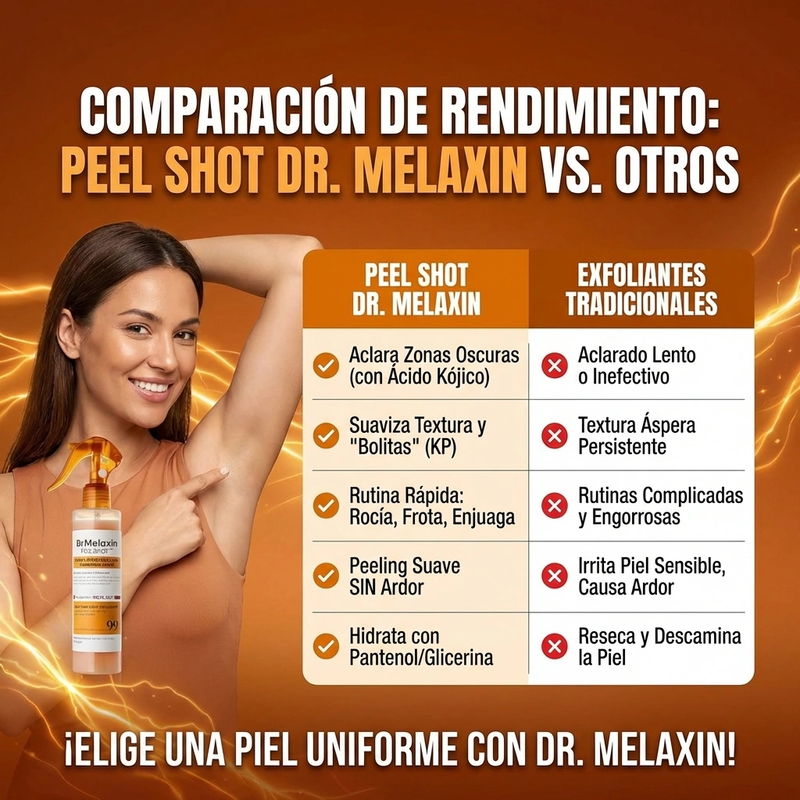 Peel Shot Exfoliante Corporal Aclarante