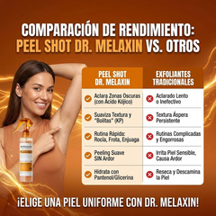 Peel Shot Exfoliante Corporal Aclarante Instantáneo - ORIGINAL