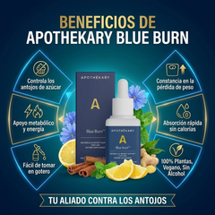 Gotas para Control de Peso Blue Burn