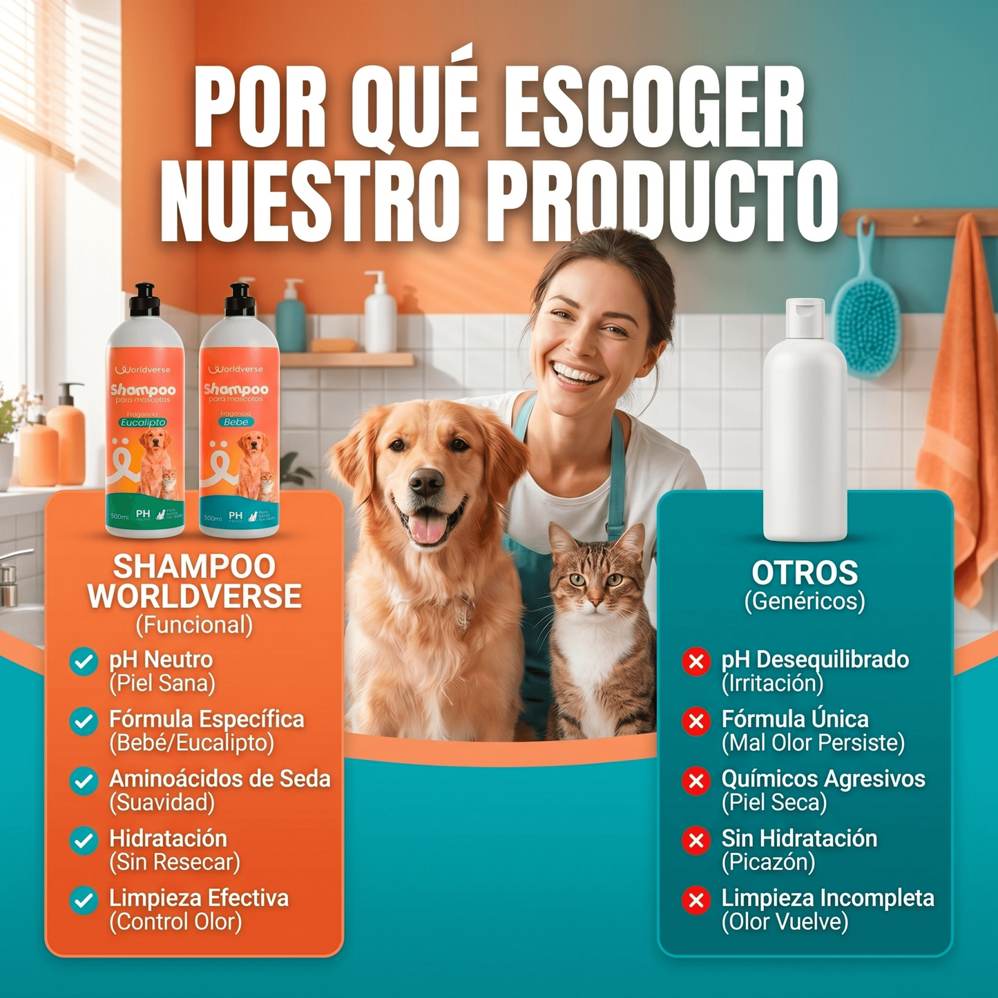Shampoo Mascotas Worldverse